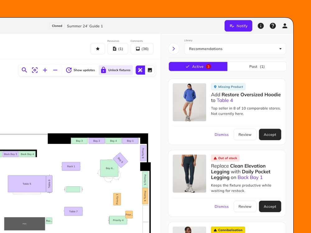 AI-driven store guideline tailored to an individual retail location in Flagship