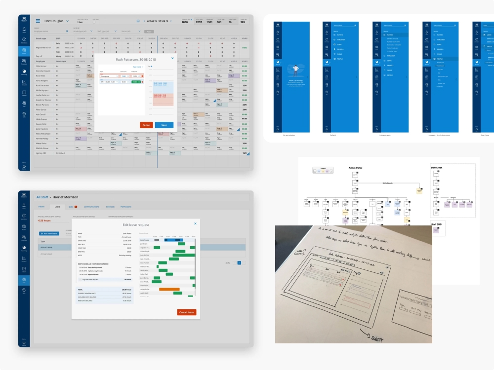 Mirus Works staff skills and compliance overview